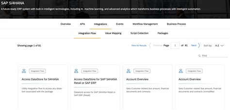 Image result for SAP CPI Tutorial