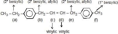 Electronic Displacement Effects - Chemistry Class 11 - NEET PDF Download