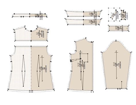 Image result for Grading Rules Chart Pattern