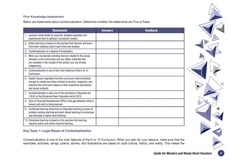 Image result for Teacher Induction Program Module 4 Answer Key for Free