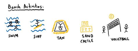 Azure Test Plans Example 的图像结果