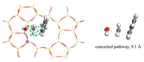 Selective Alkylation of Benzene with Methanol to Toluene and Xylene ...