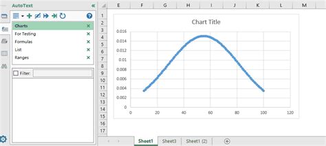 Image result for Probability Distribution Chart Excel