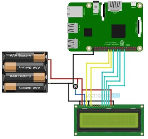 Image result for Raspberry Pi 2-Line LCD Control