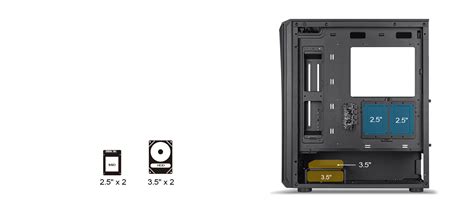 Fara Setup 的图像结果