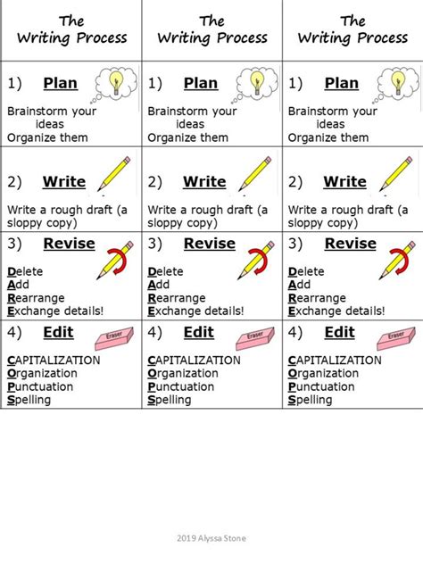 Writing Process Graphic Organizer 的图像结果
