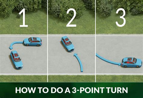 Image result for 3 Point Turn Tutorial