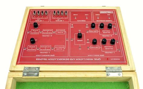 Image result for QPSK Demodulation