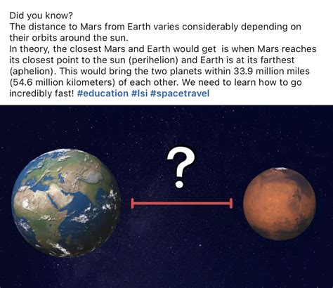 Miles Distance To Mars