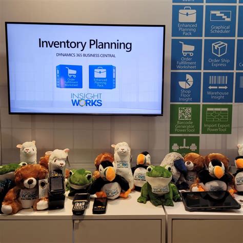 Image result for Insight Works Cycle Count