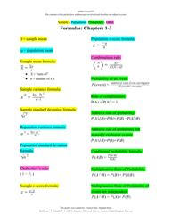 Image result for Area Formulas Cheat Sheet