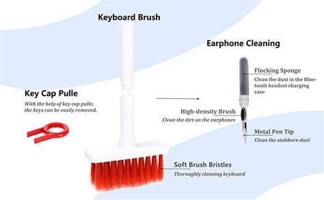 CARTSHOPPER 5 in 1 Keyboard Cleaner, Keyboard Cleaning Kit with ...