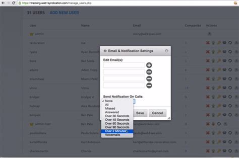 Analytic Call Tracking 的图像结果