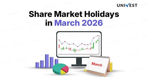 Holi 2026 Stock Market Status: NSE & BSE Open on March 3 or 4?