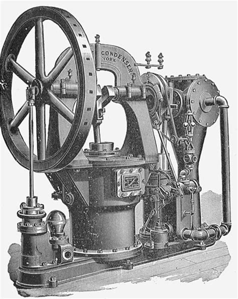 Image result for Steam Engine Machine