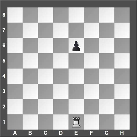 Basic Chess Tutorial 的图像结果
