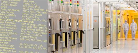 Image result for CS Clean