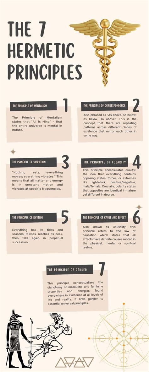 The Kybalion & The 7 Hermetic Principles - The Daily Dish | Knowledge ...