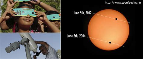 Transit of Venus - Spectacular show for the last time until 2117 ...