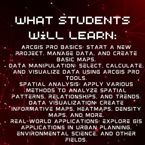 Image result for ArcGIS Pro Spatial Analysis