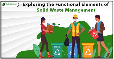 Image result for Solid Waste Management
