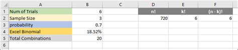 Image result for Find Binomial Distribution Using Excel