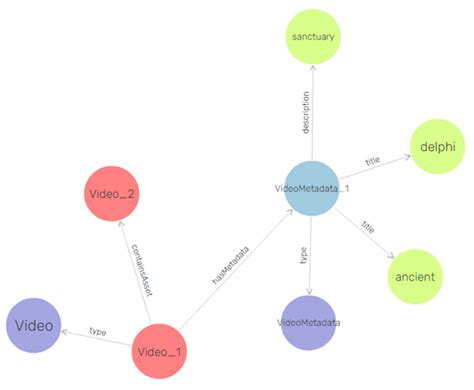 Image result for Reading From Text File in Delphi