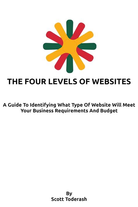 The Four Levels of Websites: A Guide To Identifying What Type of ...