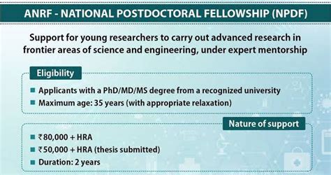 ANRF-National Post Doctoral Fellowship (N-PDF) 2026 | Applications Open