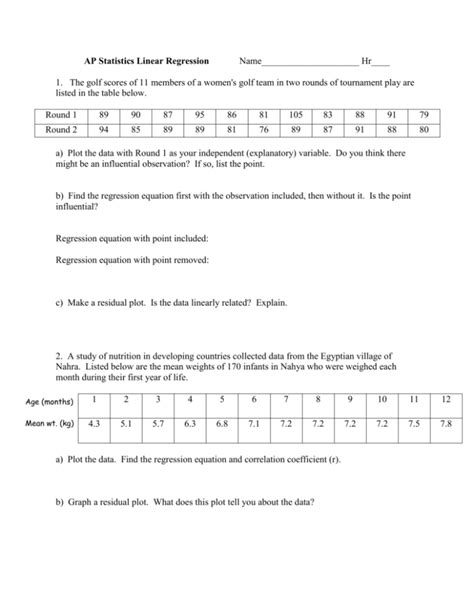 Image result for AP Stats Linear Model