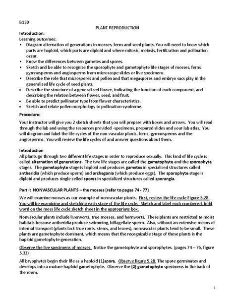 Reproductive Cycle Of Moss