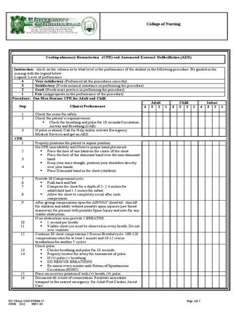 Image result for Evaluation Tools for Learning CPR