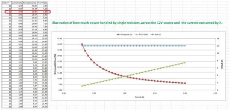 Design a 12v electronic circuit for me | Freelancer