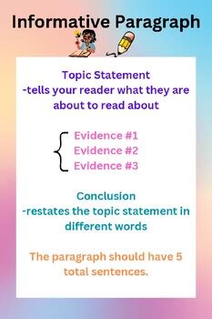 Informative Writing Anchor Chart 的图像结果