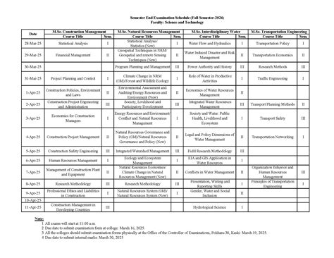 Nepal Engineering College | Home