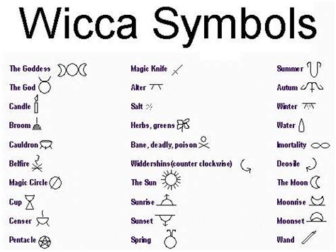 Image result for Class 12 Computer Science Material