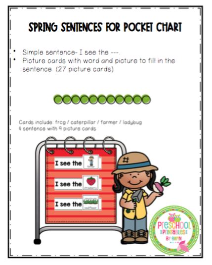 Image result for Small Spring Chart