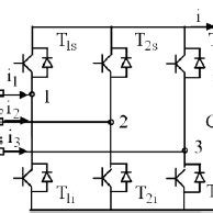 Image result for Space Vector Modulation PDF