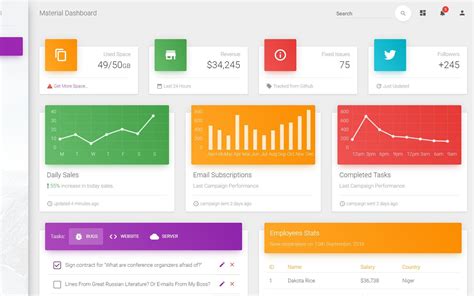Image result for Material Design UI WPF