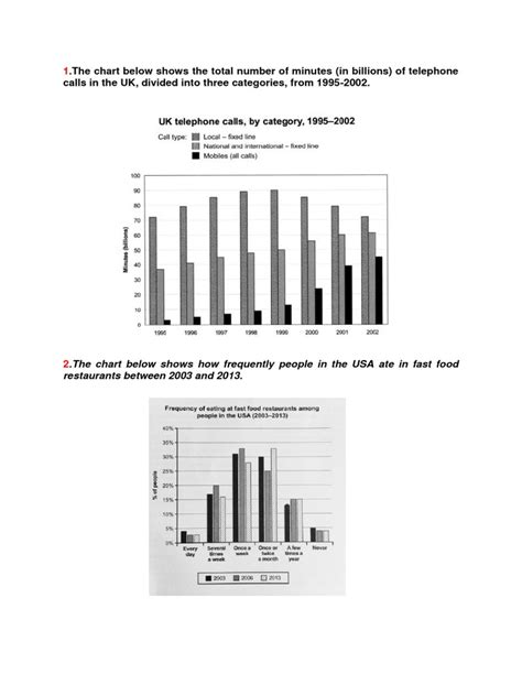 Image result for Written Question