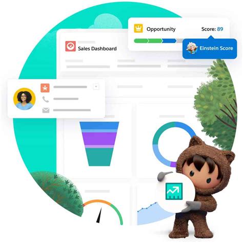 How to buy Salesforce products | Salesforce