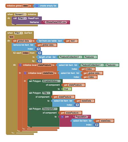 Image result for MIT AppData Base UI and Code MIT App