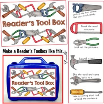 Image result for Reading Tool
