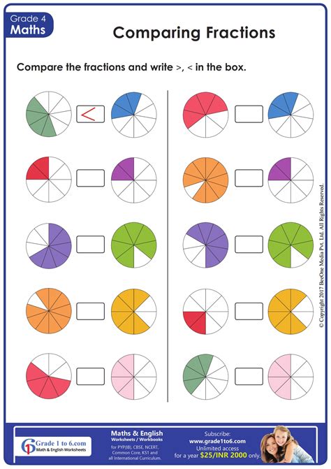 Common Core Fractions Grade 4 Worksheet Equivalent Fractions Grade 4