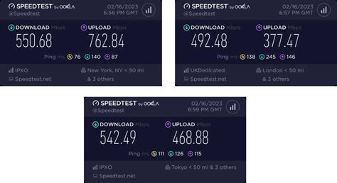 Image result for ExpressVPN Review CNET