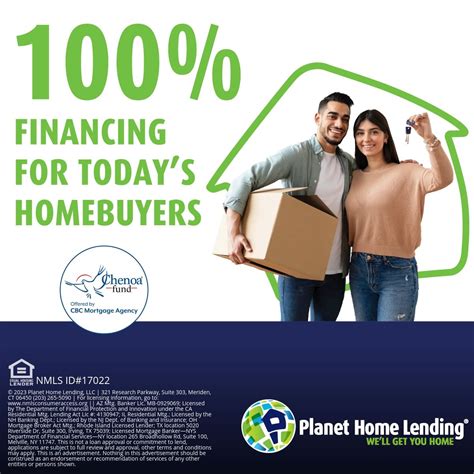 Planet Home Lending Payment