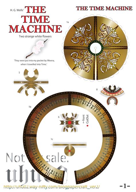 Image result for Model Time Machine