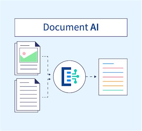Image result for Document Repository with Ai Python