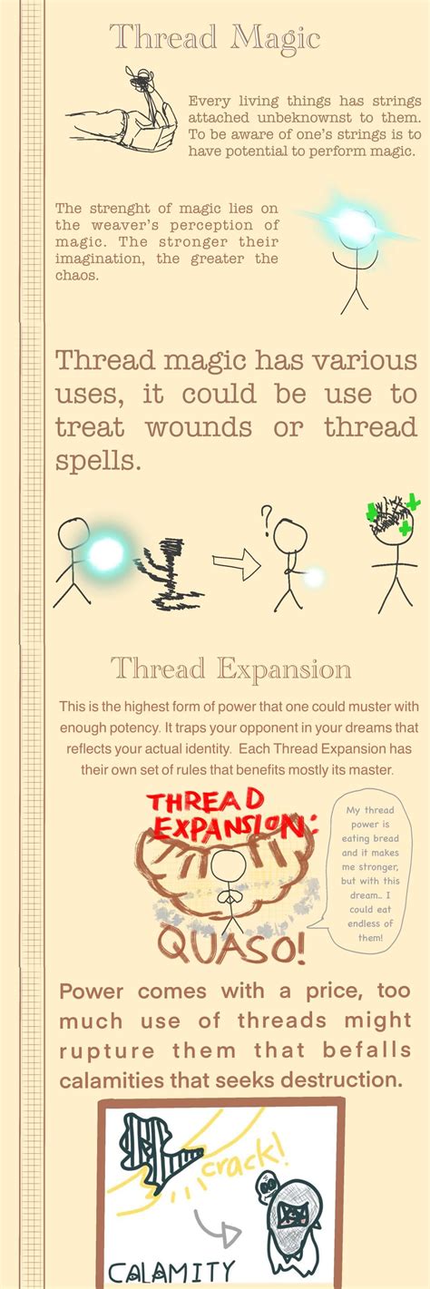 Image result for Magic Thread Uses