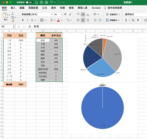 Image result for Python Summary Console